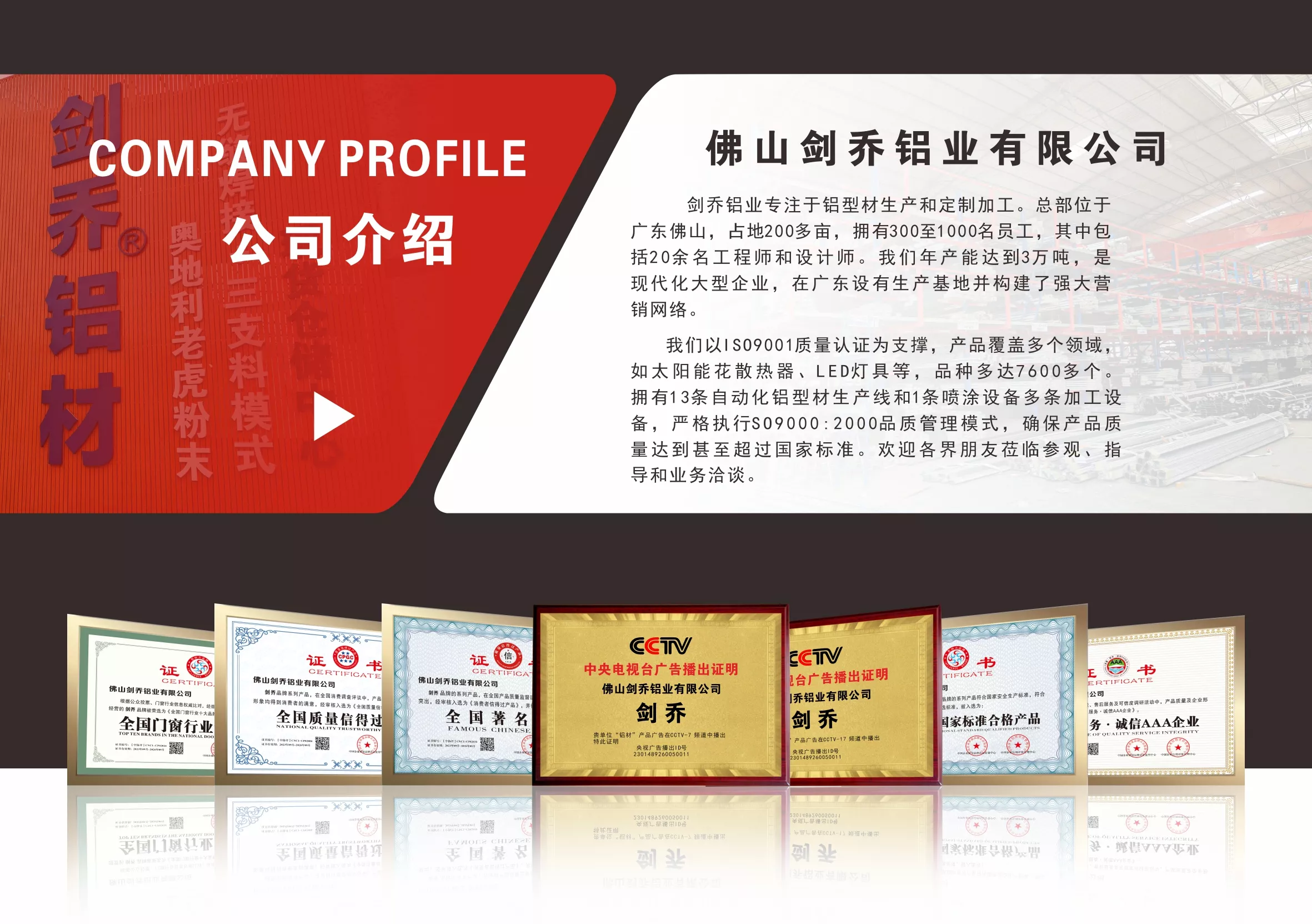 佛山剑乔铝业公司简介