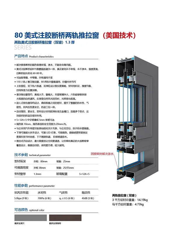 80-美式注膠斷橋-雙玻-ok-1.png
