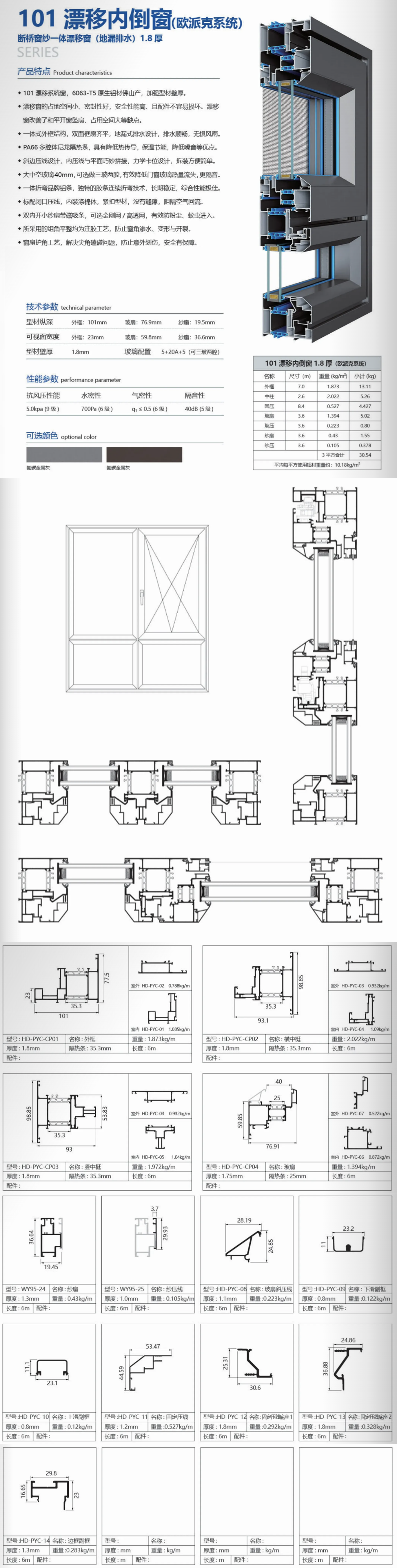 101漂移內倒窗 101漂移內倒窗